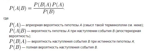Bayesian