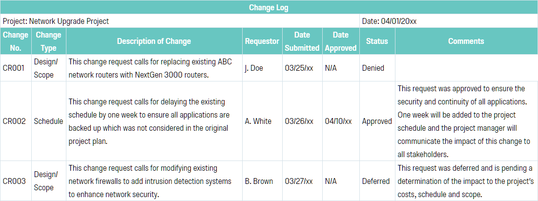 Changelog