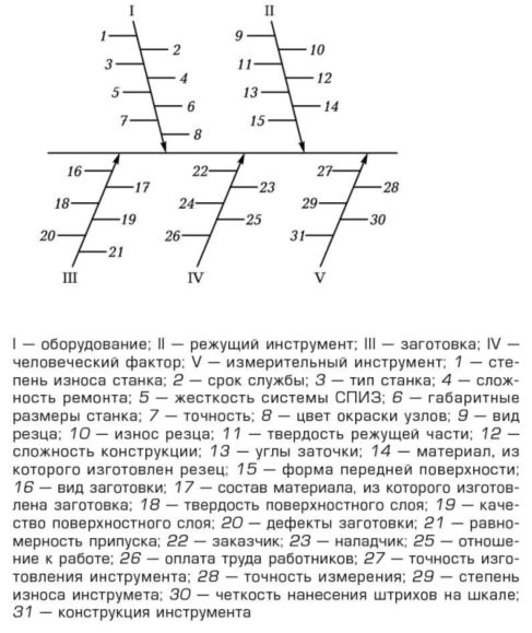 Psdtokar